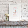 personalised christening print for little girl