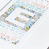 personalised moon & stars new baby print with name & birth details