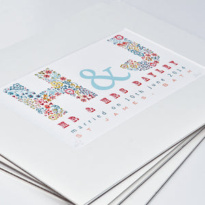 personalised wedding, anniversary or couple print gift