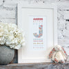 framed christening print with print of hand painted initial