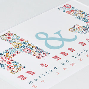 personalised wedding, anniversary or couple print gift